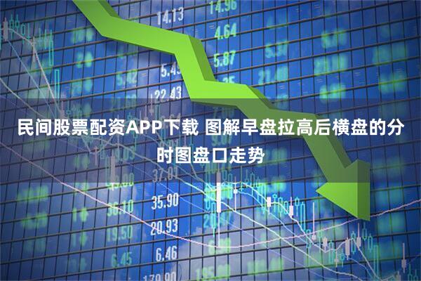 民间股票配资APP下载 图解早盘拉高后横盘的分时图盘口走势